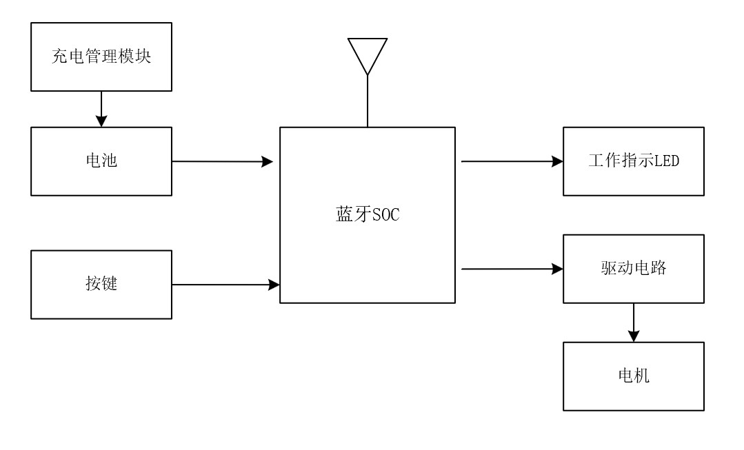 圖片4_c.jpg